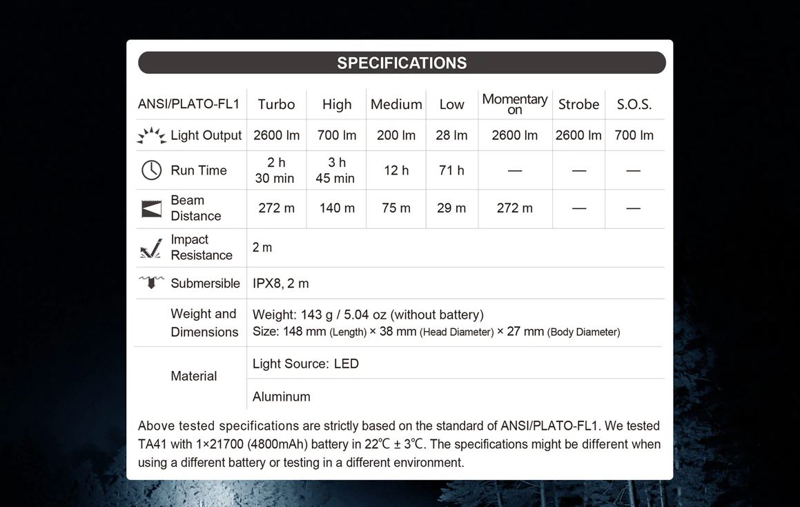 Nextorch TA41