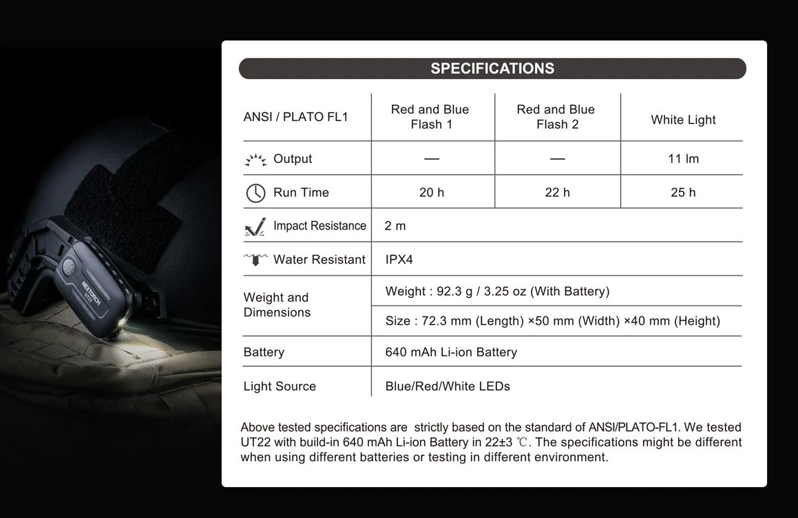 Nextorch UT22