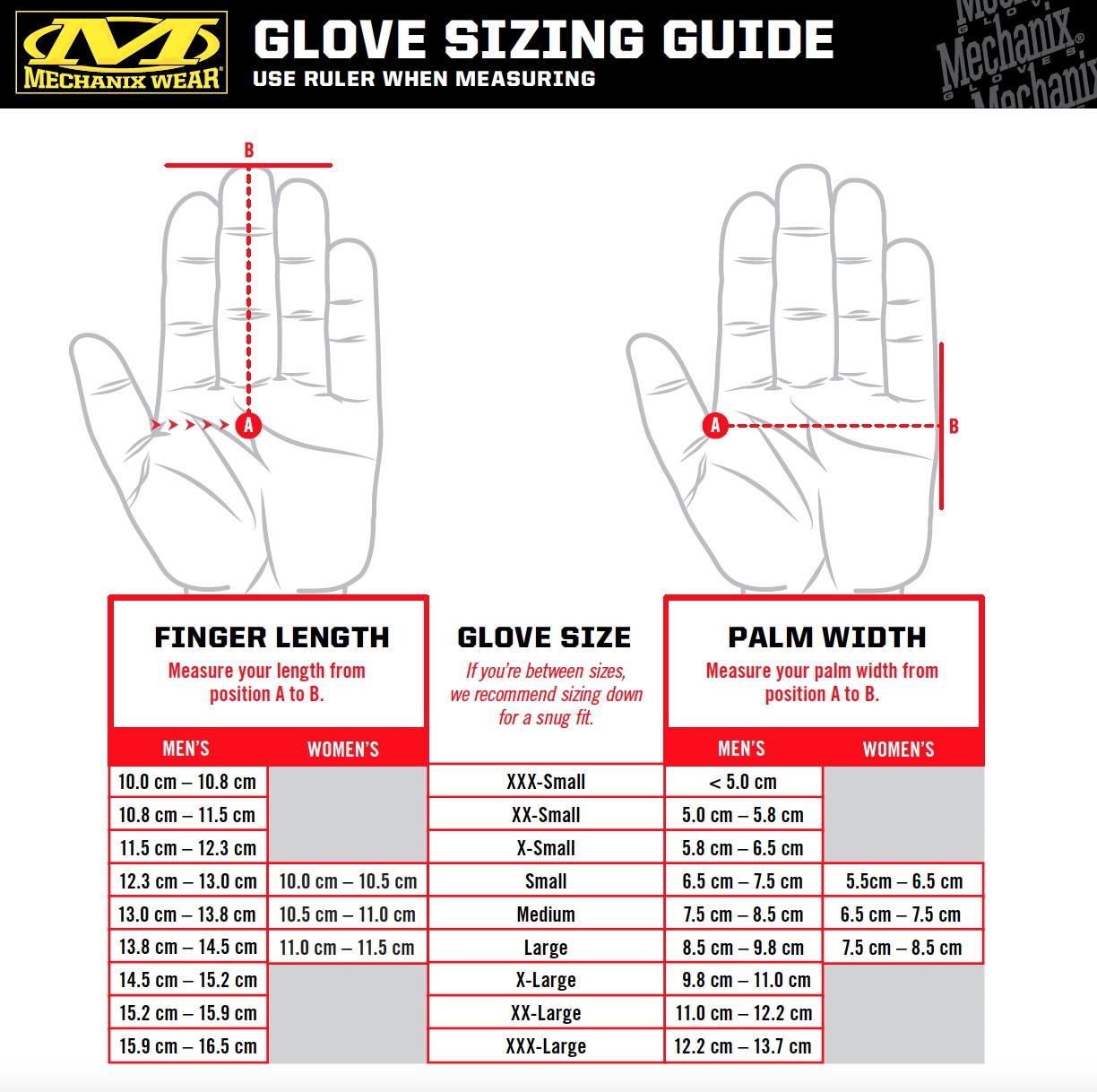 Mechanix Wear Gloves M-Pact® 3